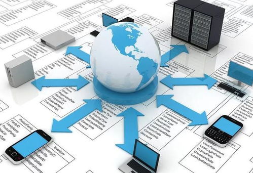 2020年高考志愿填報(bào)十大熱門專業(yè)解析 金融學(xué)奪冠，土木工程第二，計(jì)算機(jī)軟件開發(fā)備受青睞