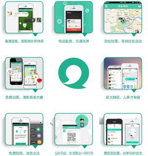 中國電信 引領互聯網信息服務的創新與發展